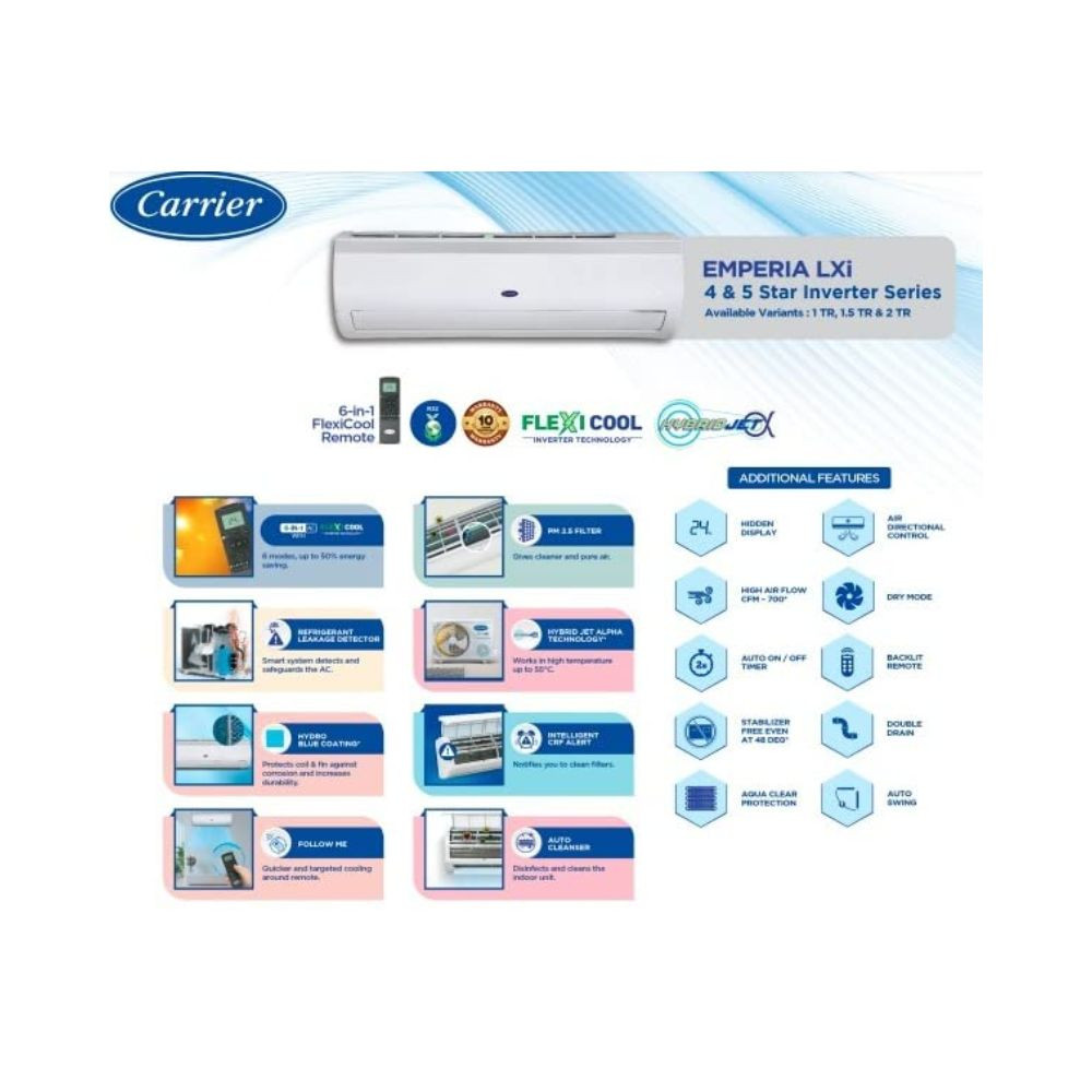 Carrier 20 Ton 5 Star Inverter Split AC Copper 24K 5 STAR EMPERIA LXIPM25 filter