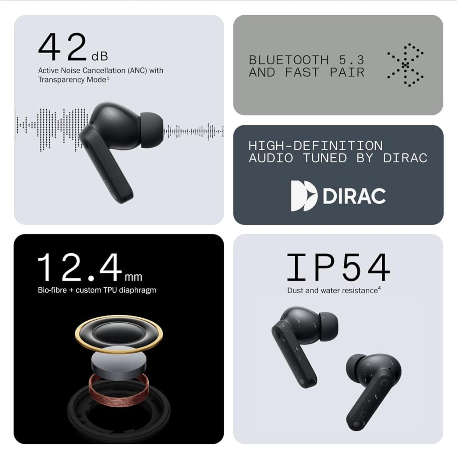 CMF Buds with 45 dB ANC Ultra Bass Technology Upto 60 Hours of Battery Life Bluetooth HeadsetWater ResistantUSB-C Charging Case13mm Drivers4HD MicsEasy Use for iPhoneApple Compatible Black