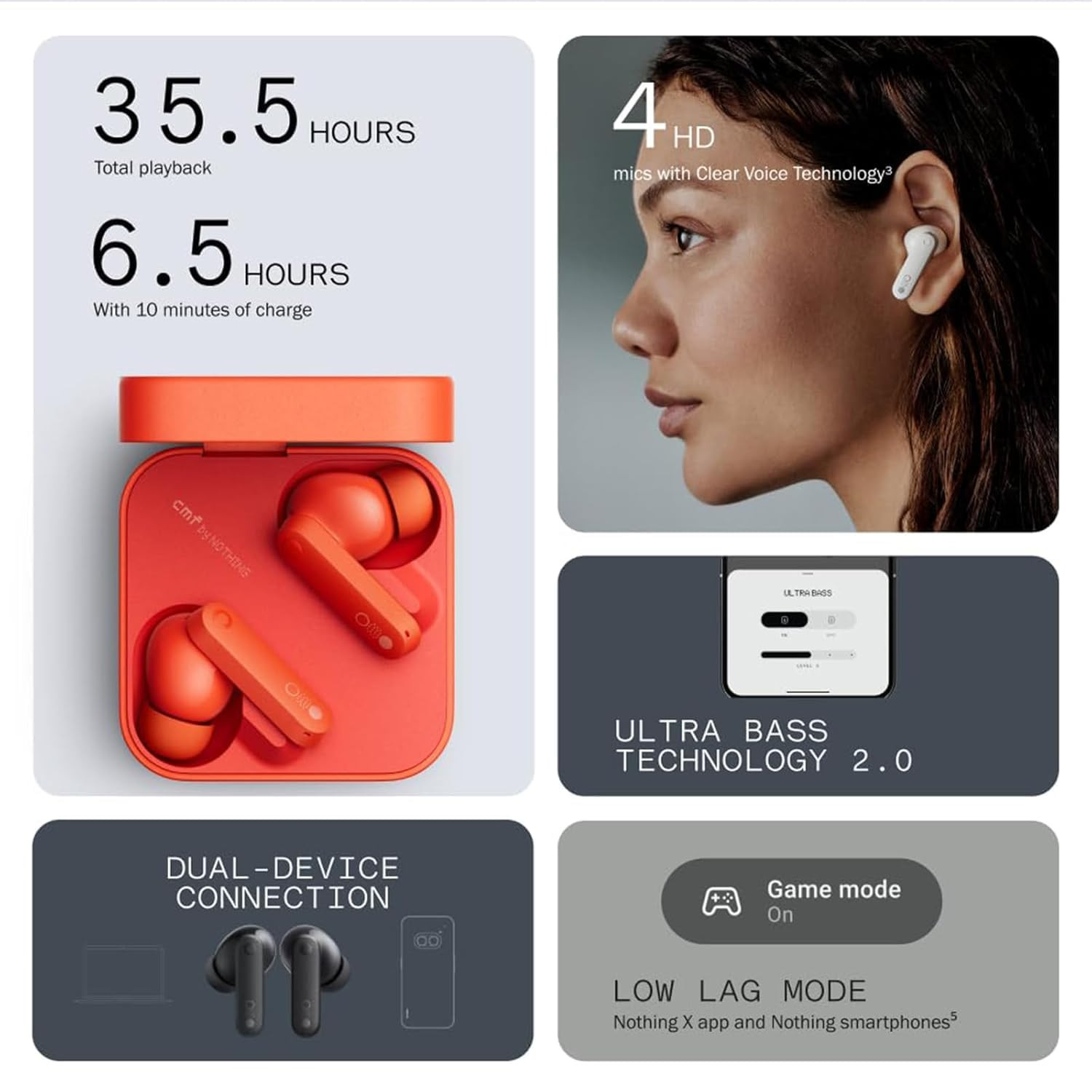 CMF Buds with 45 dB ANC Ultra Bass Technology Upto 60 Hours of Battery Life Bluetooth HeadsetWater ResistantUSB-C Charging Case13mm Drivers4HD MicsEasy Use for iPhoneApple Compatible Black