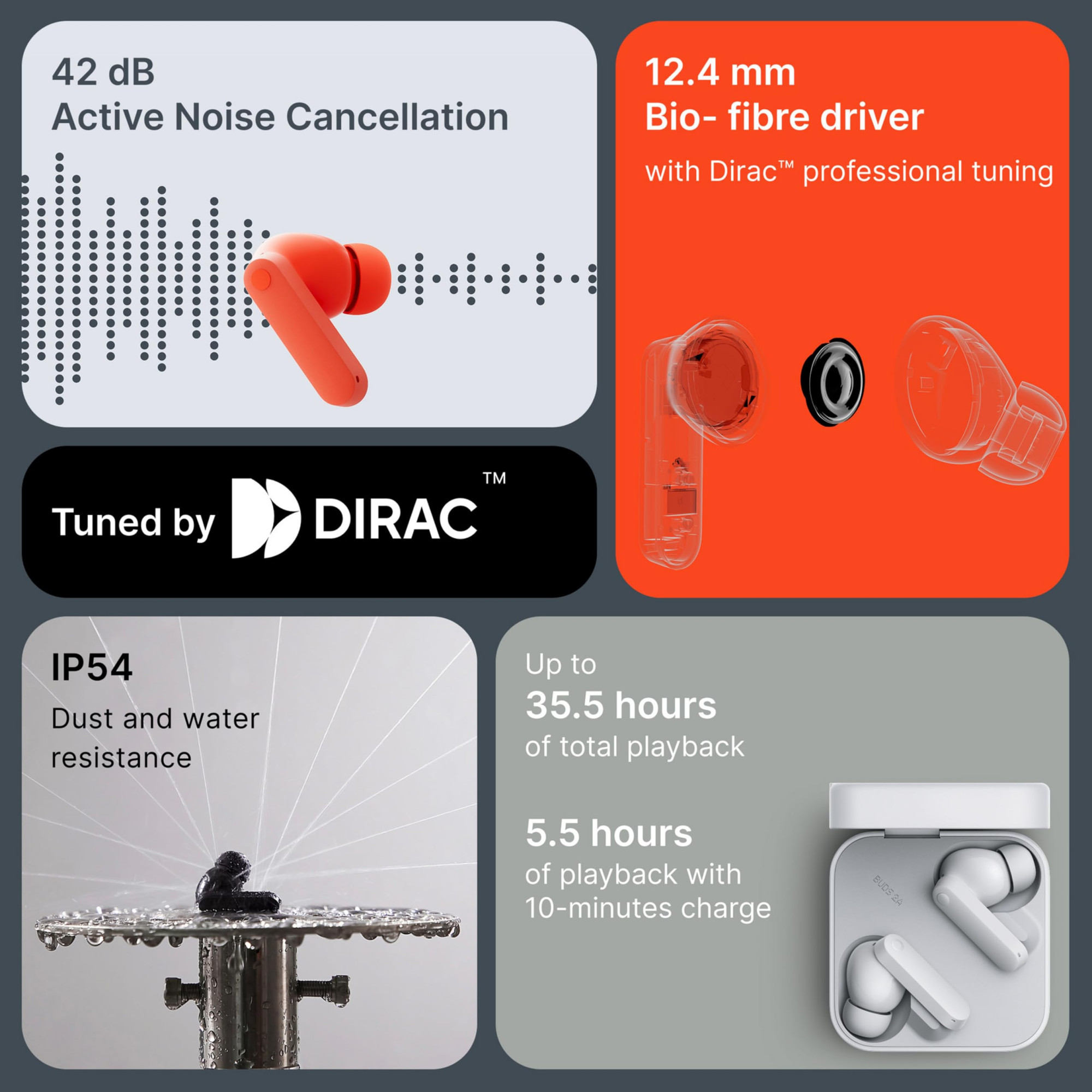 CMF BY NOTHING Buds 2a Light Grey 42 dB ANC 124mm Dirac-Tuned Drivers Ultra Bass 355 Hrs Playback Bluetooth 54 Fast Charging IPX4 TWS Earbuds with Mic