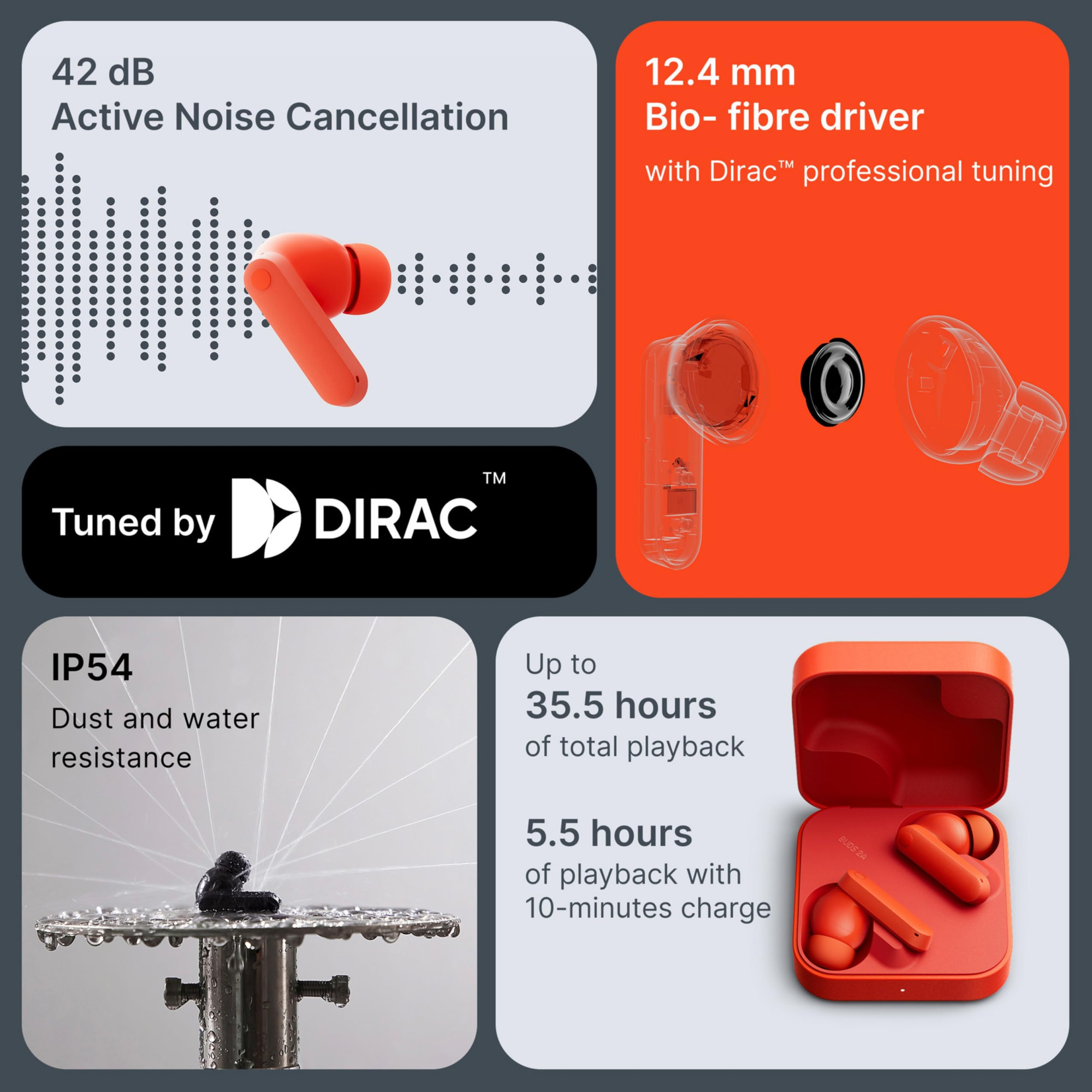 CMF BY NOTHING Buds 2a Orange 42 dB ANC 124mm Dirac-Tuned Drivers Ultra Bass 355 Hrs Playback Bluetooth 54 Fast Charging IPX4 TWS Earbuds with Mic