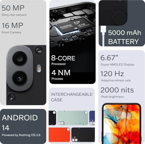 CMF BY NOTHING Phone 1 5G 128 GB 8 GB RAM Black