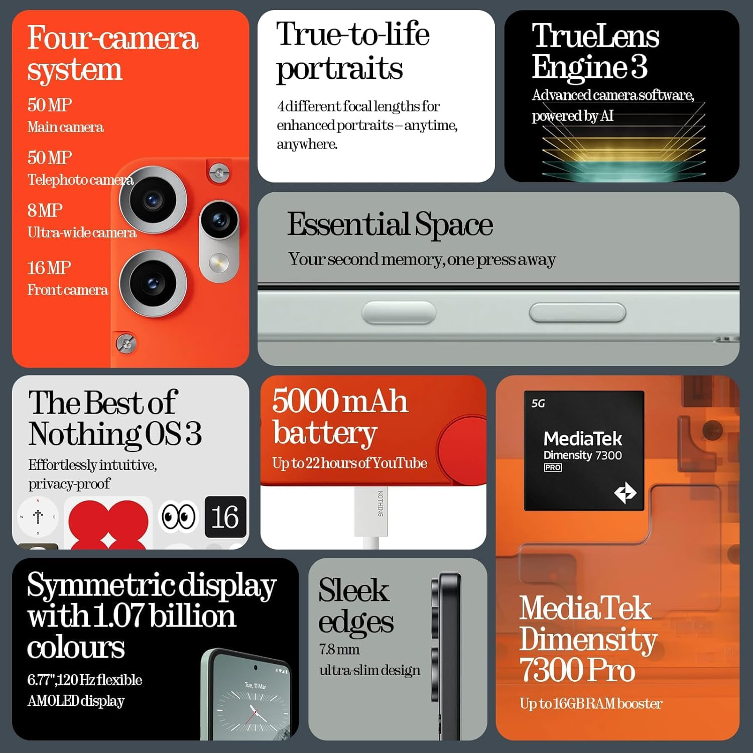 CMF Phone 2 Pro 5G Light Green 8GB RAM 128GB Storage Dimensity 7300 Pro Processor 5000mAh Battery 33W Fast Charging 2TB Expandable 50MP50MP8MP Camera 16MP Selfie 677 AMOLED Display