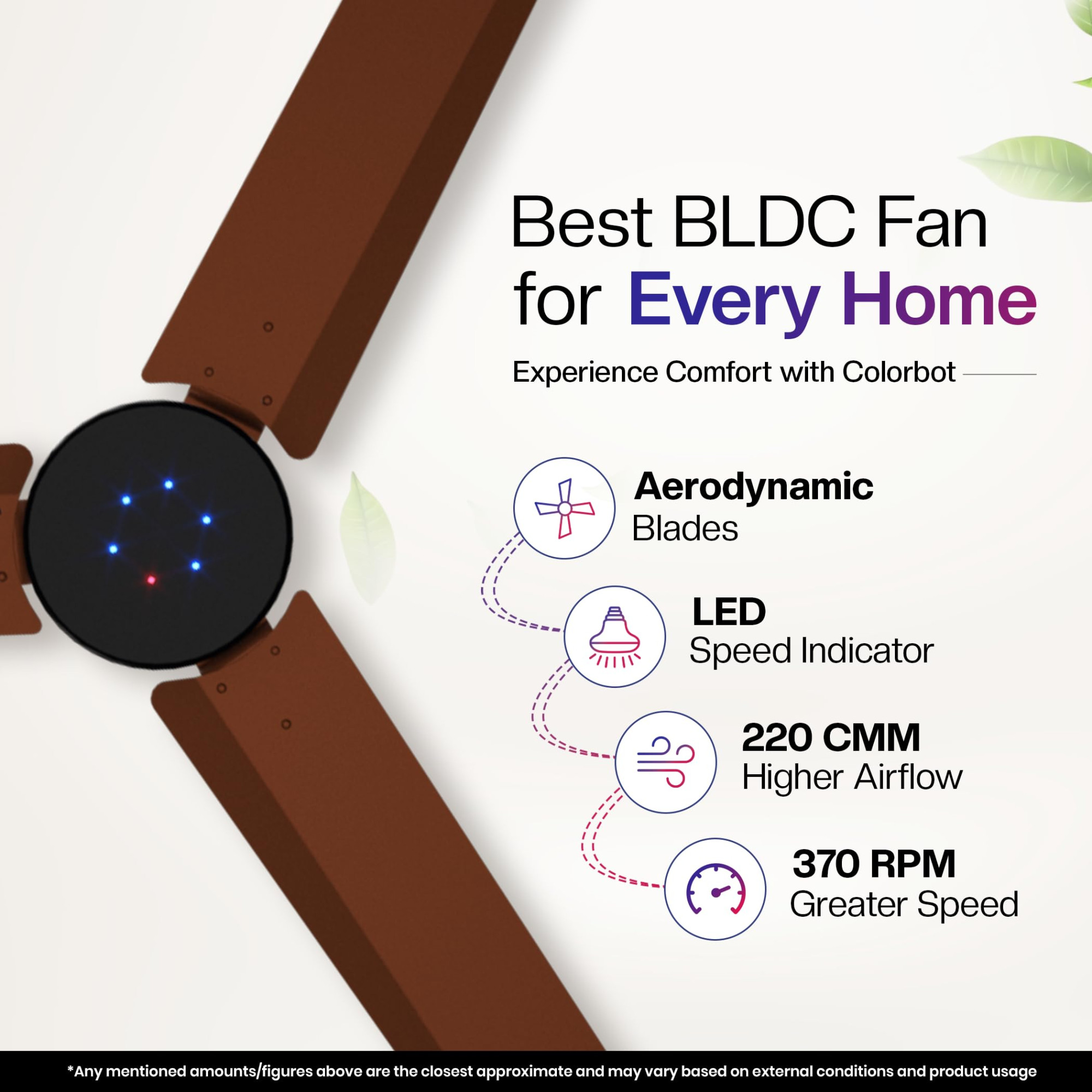 Colorbot Stella BLDC Ceiling Fans 1200mm BEE 5 Star Rated Power Saver AeroQuiet Technology 370 RPM Remote Control Boost Timer LED Reverse Mode 4 Years Warranty Cocoa Brown