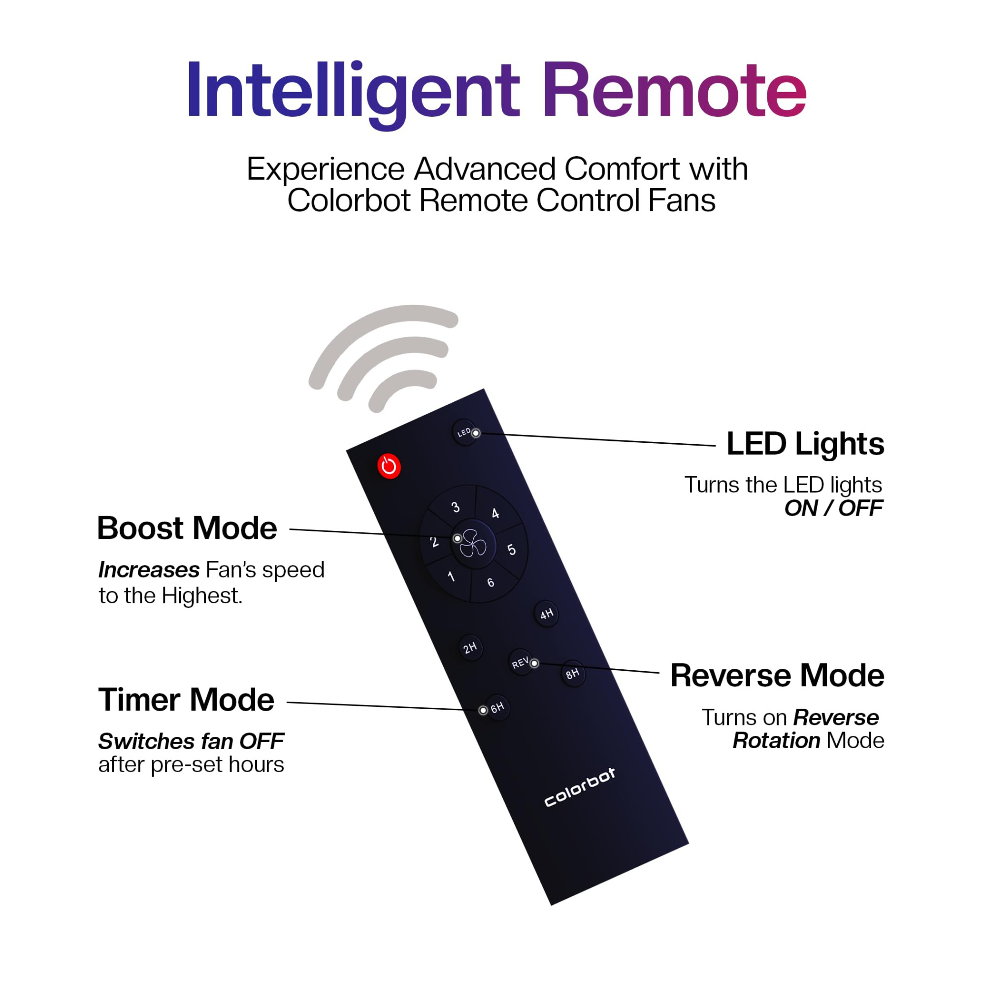 Colorbot Stella BLDC Ceiling Fans 1200mm BEE 5 Star Rated Power Saver AeroQuiet Technology 370 RPM Remote Control Boost Timer LED Reverse Mode 4 Years Warranty Cocoa Brown