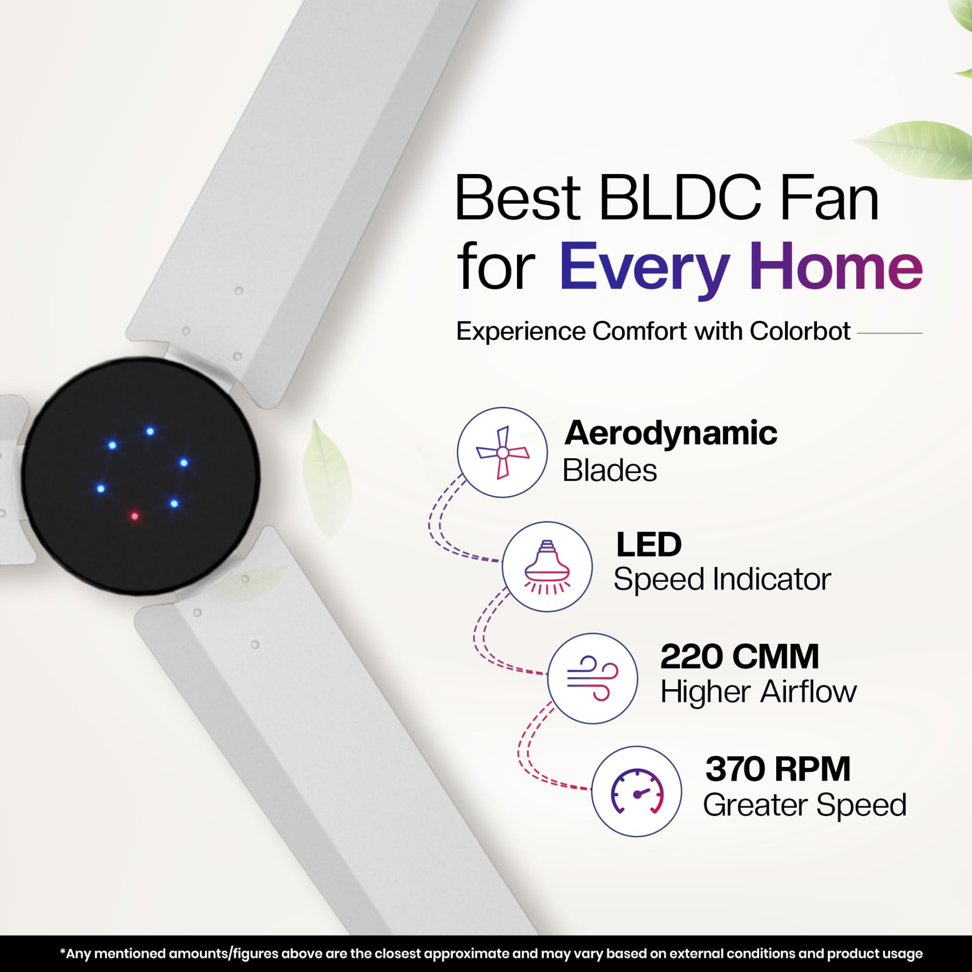 Colorbot Stella BLDC Ceiling Fans 1200mm  BEE 5 Star Rated Power Saver  AeroQuiet Technology  370 RPM  Remote Control Boost Timer LED Reverse Mode  4 Years Warranty Arctic White