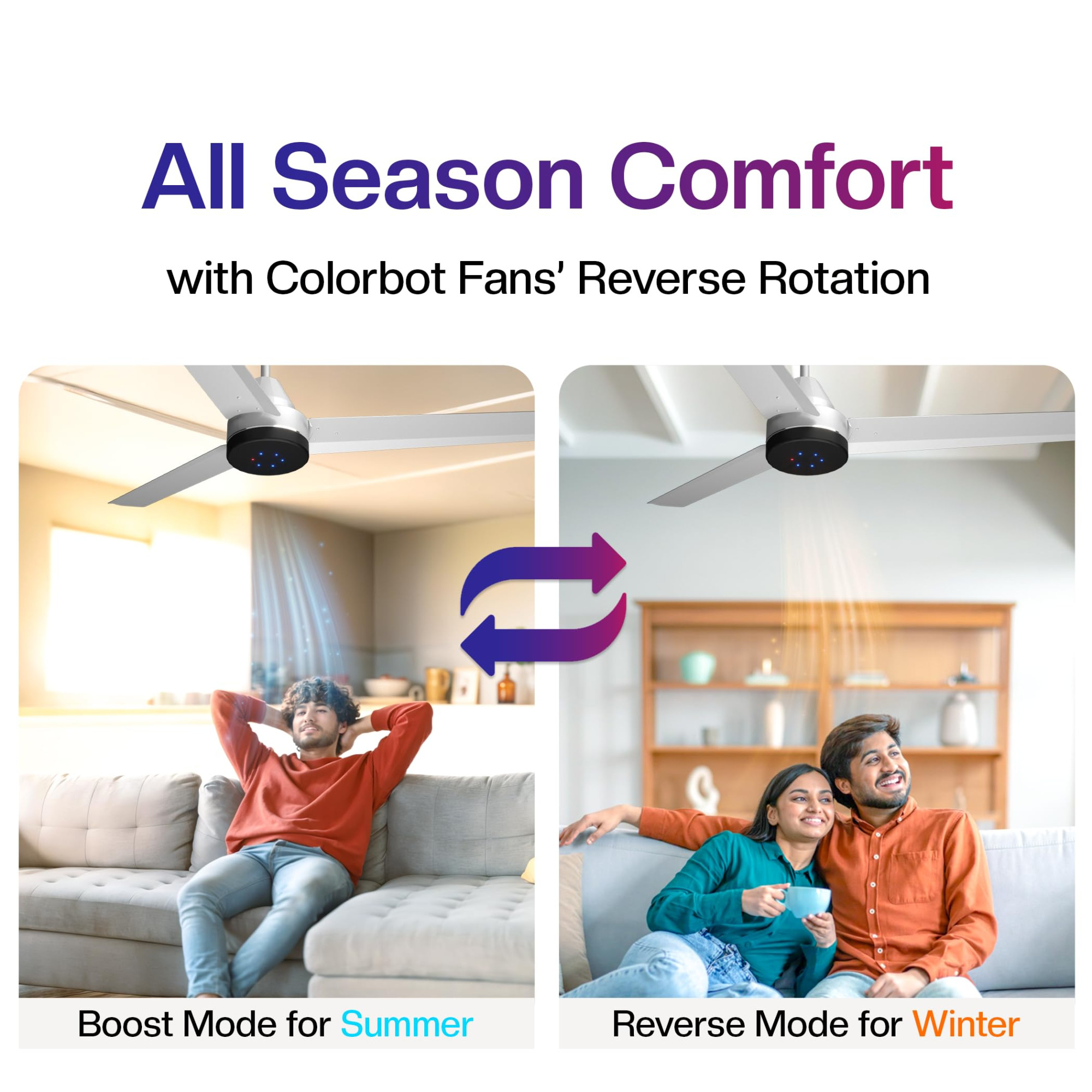 Colorbot Stella BLDC Ceiling Fans 1200mm  BEE 5 Star Rated Power Saver  AeroQuiet Technology  370 RPM  Remote Control Boost Timer LED Reverse Mode  4 Years Warranty Arctic White