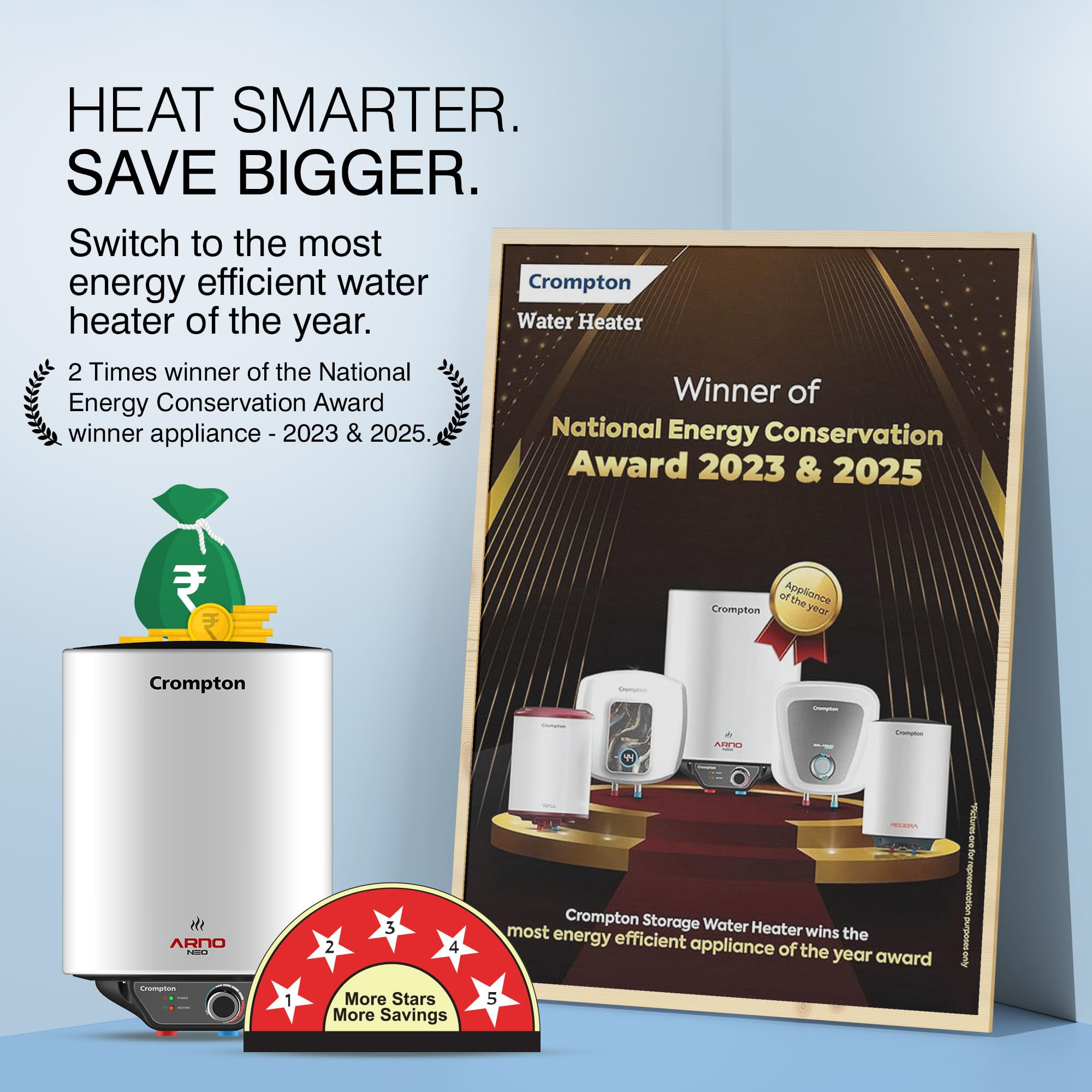 Crompton Arno Neo 10-L 5 Star Rated Storage Water Heater with Advanced 3 Level Safety National Energy Conservation Award Winner 2023