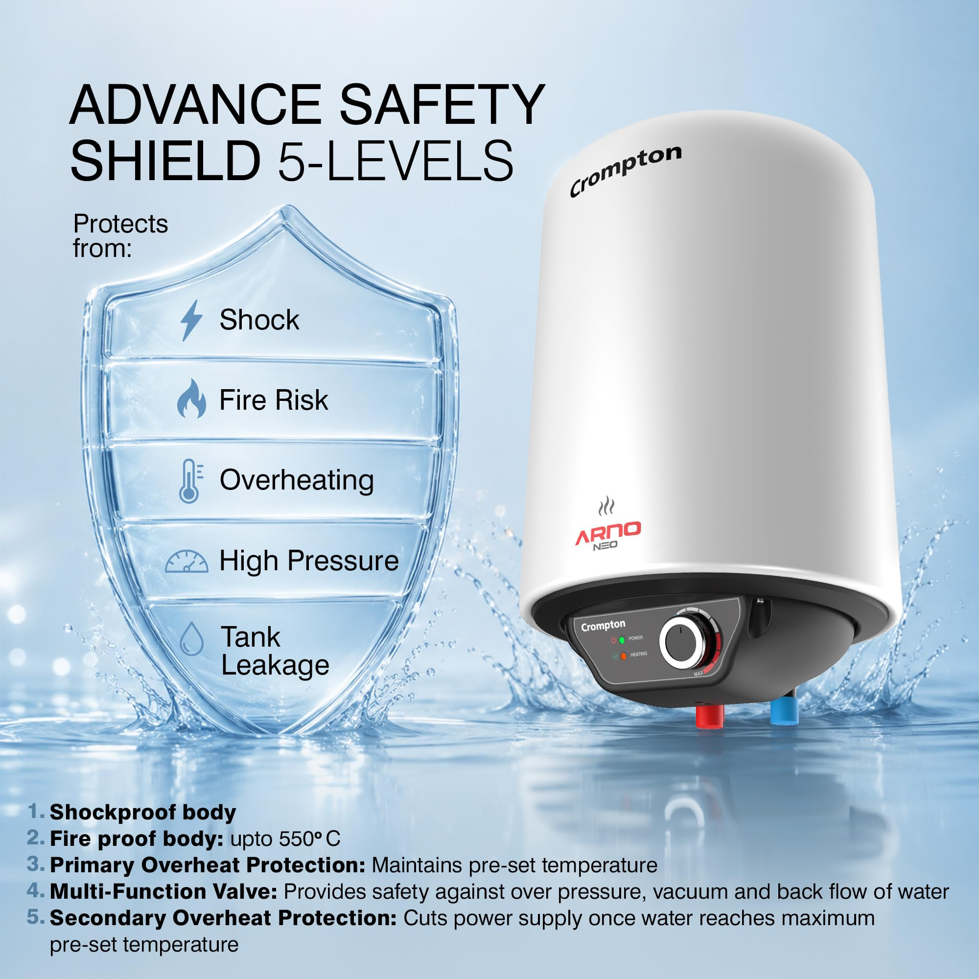 Crompton Arno Neo 15-L 5 Star Rated Storage Water Heater Geyser with Advanced 3 Level Safety National Energy Conservation Award Winner 2023