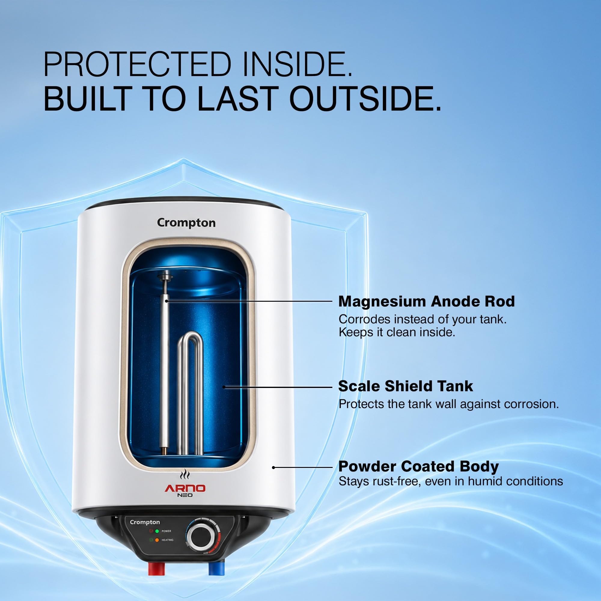 Crompton Arno Neo 25-L 5 Star Rated Storage Water Heater Geyser with Advanced 3 Level Safety National Energy Conservation Award Winner 2023