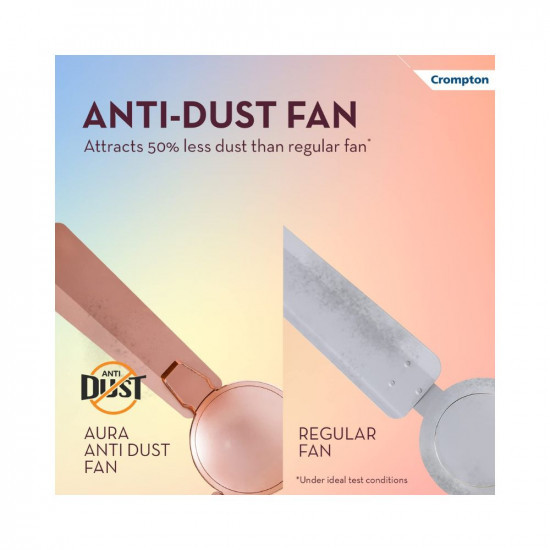Crompton AURA2 PRIME ANTIDUST 1200 mm 48 inch Ceiling Fan