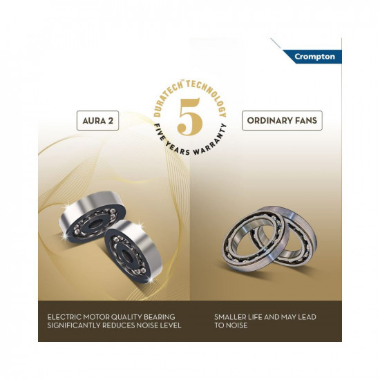 Crompton AURA2 PRIME ANTIDUST 1200 mm 48 inch Ceiling Fan