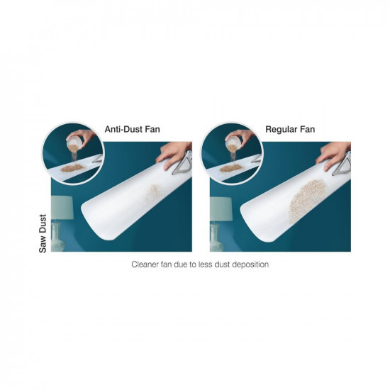 Crompton Avancer Prime 1200 mm 48 inch Decorative Ceiling Fan