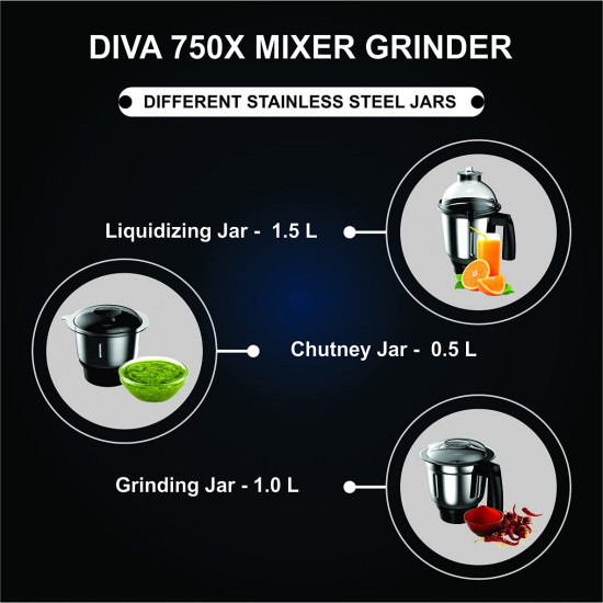 Crompton Diva 750X Mixer Grinder with MaxiGrind and Motor Vent-X Technology 3 Stainless Steel Jars White and Turquoise DIVA750X3J