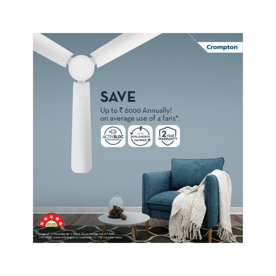 Crompton Energion Hyperjet 1200mm BLDC Ceiling Fan with Remote Control
