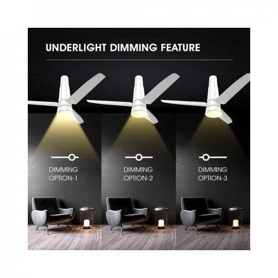 Crompton Energion Roverr Smart iOT Enabled 1200mm BLDC Ceiling Fan