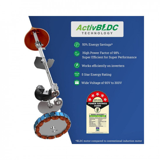 Crompton Energion Stylus 1200 mm 48 inch High Speed Energy Efficient Designer BLDC Ceiling Fan