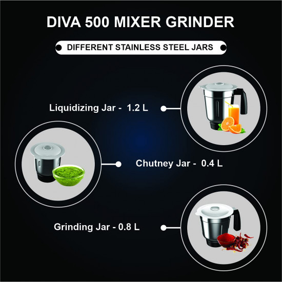 Crompton Greaves Diva DS51 Mixer Grinder with 3 Jars 500 Watts White medium