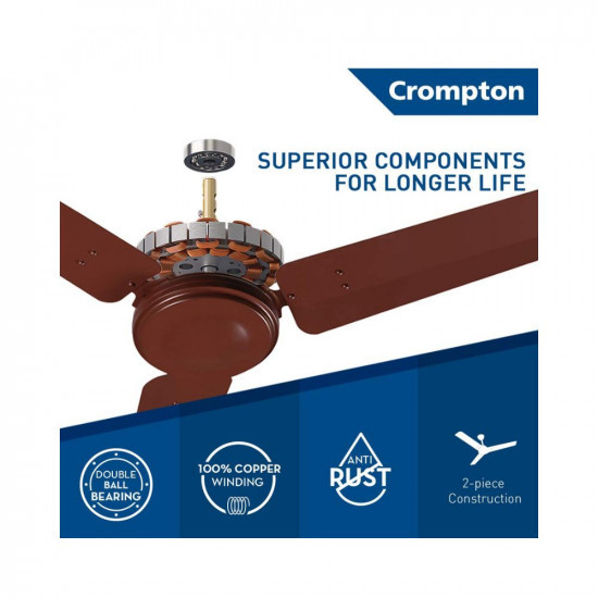 Crompton HS Plus 1200 mm 48 inch High Speed Energy Efficient 53W Ceiling Fan