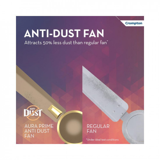 Crompton PREMION AURA PRIME ANTIDUST 1200 mm 48 inch Ceiling Fan