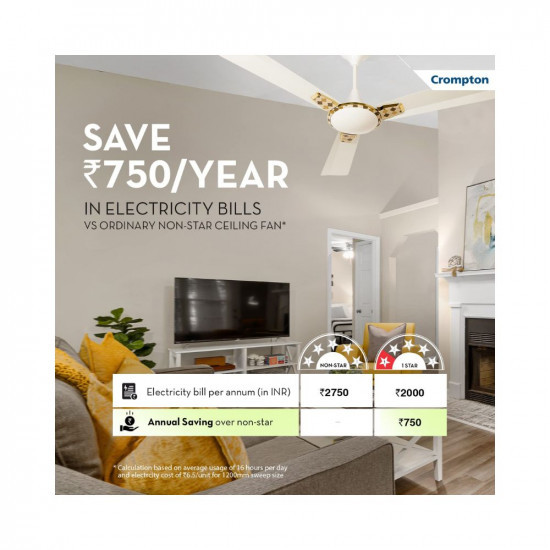 Crompton PREMION AURA2 DESIGNER 2D ARAB DESIGN ANTIDUST1200 mm 48 inch Ceiling Fan