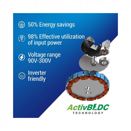 Crompton Silent Pro Enso 1225 mm 48 inch ActivBLDC Remote Controlled Ceiling Fan