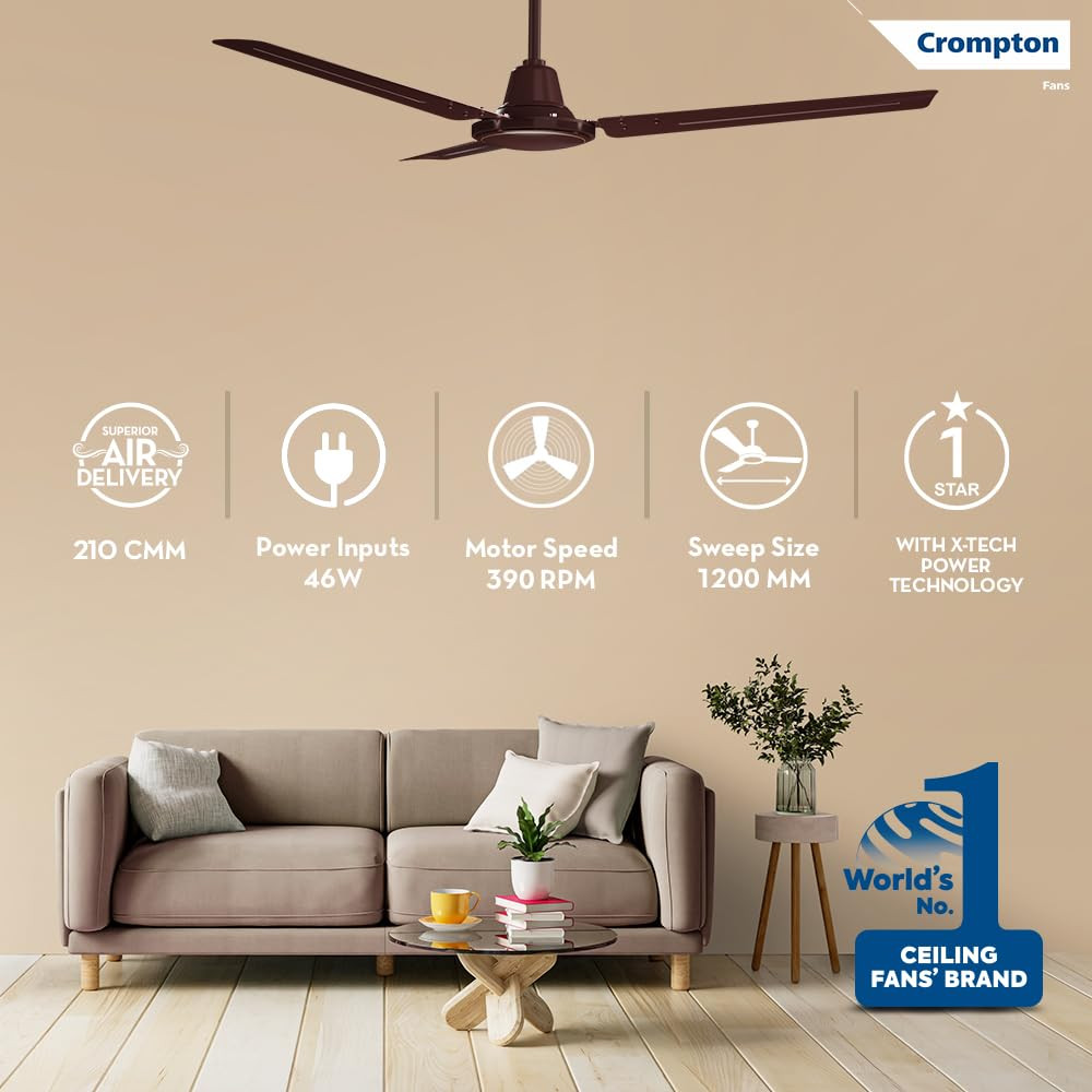Crompton Surebreeze Sea Sapphira 1200 mm Ceiling Fan for Home  2026 Model  BEE Star Rated  Energy Efficient  Superior Air Delivery  High Speed  2 Year Brand Warranty  Lustre Brown