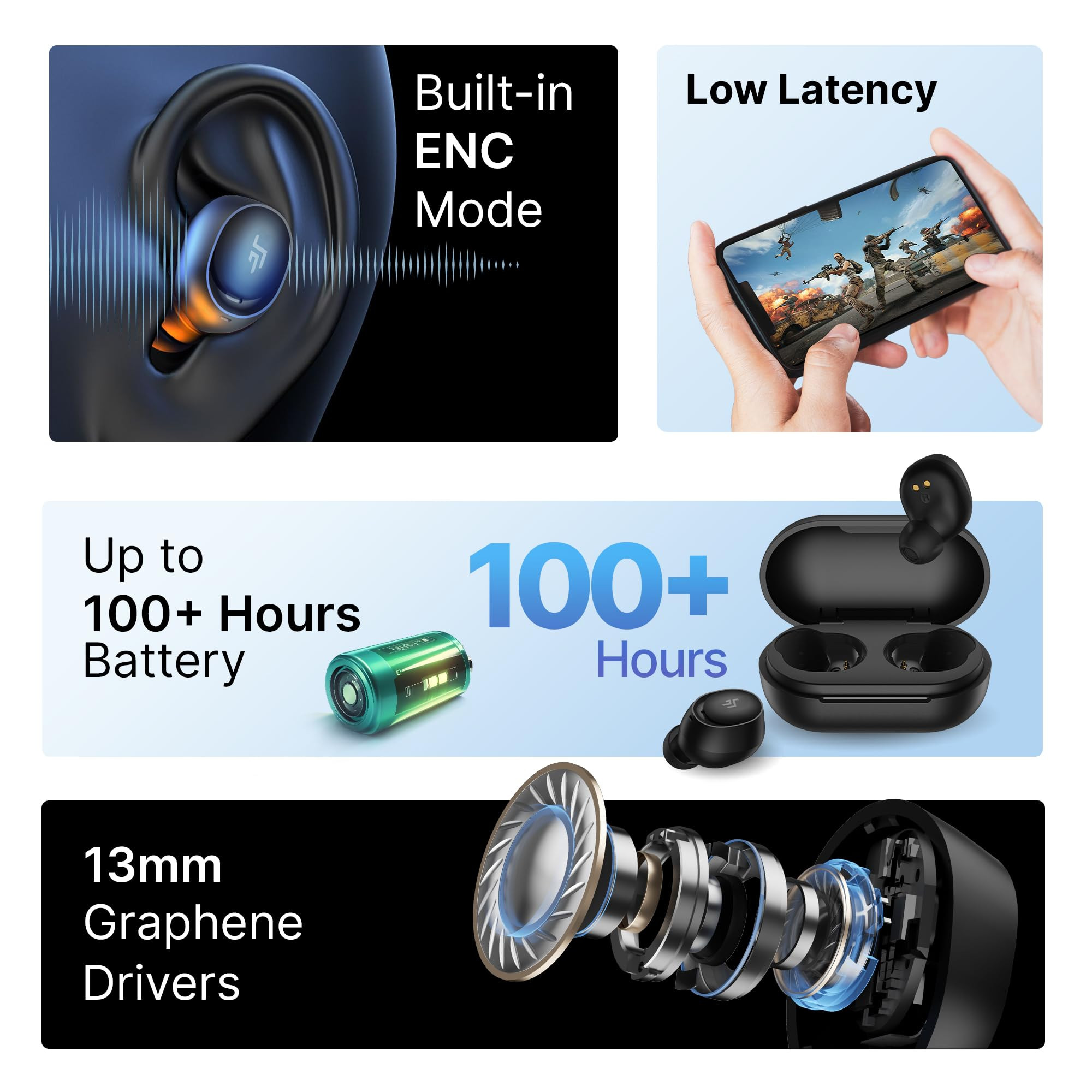 CrossBeats Groov Max True Wireless Earbuds with 100 Hrs Playtime Quad mic Built-in ENC Bluetooth 53 TWS 40ms Low Latency Gaming Mode 3D Sound 10min Fast Charging IPX5 Water Resistance