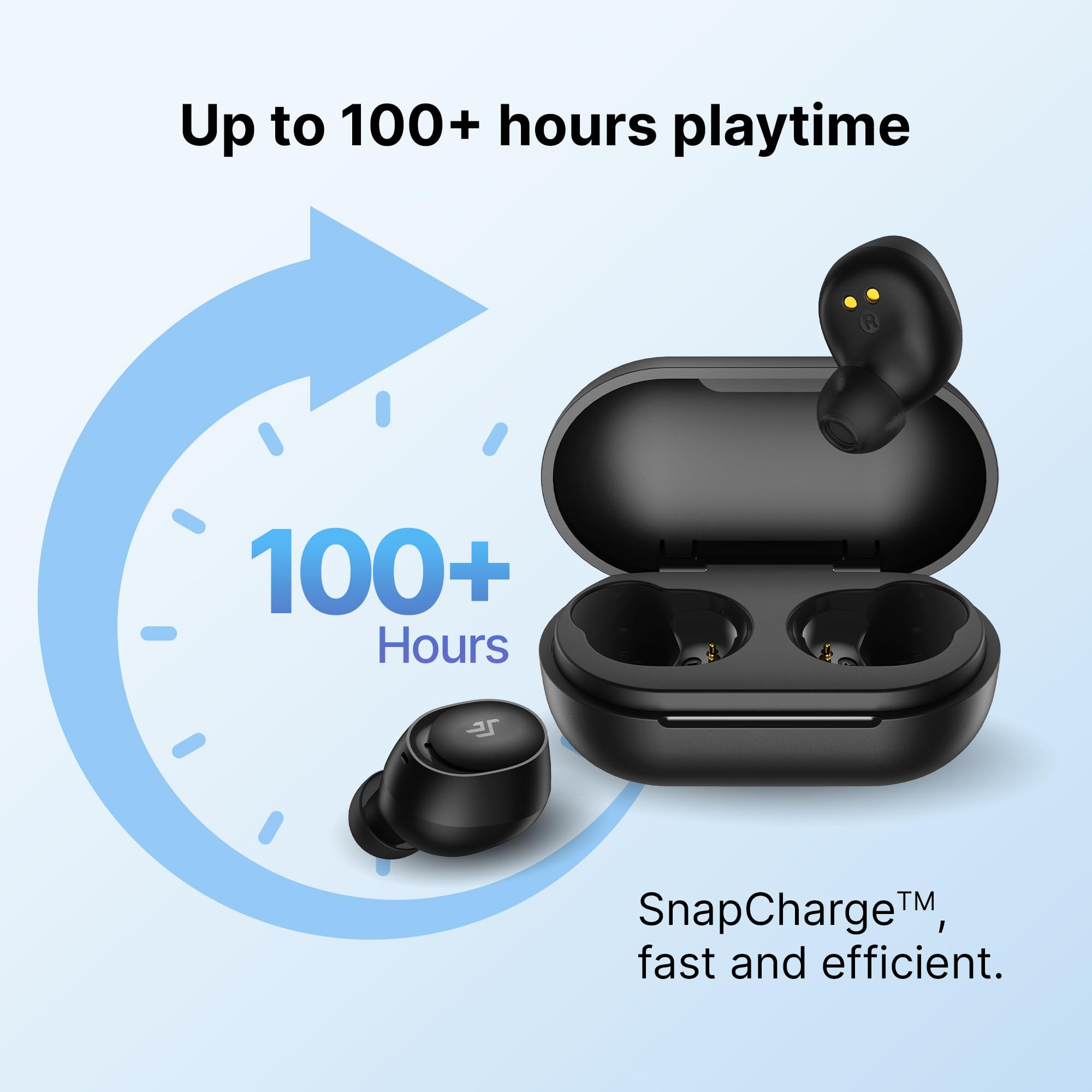 CrossBeats Groov Max True Wireless Earbuds with 100 Hrs Playtime Quad mic Built-in ENC Bluetooth 53 TWS 40ms Low Latency Gaming Mode 3D Sound 10min Fast Charging IPX5 Water Resistance