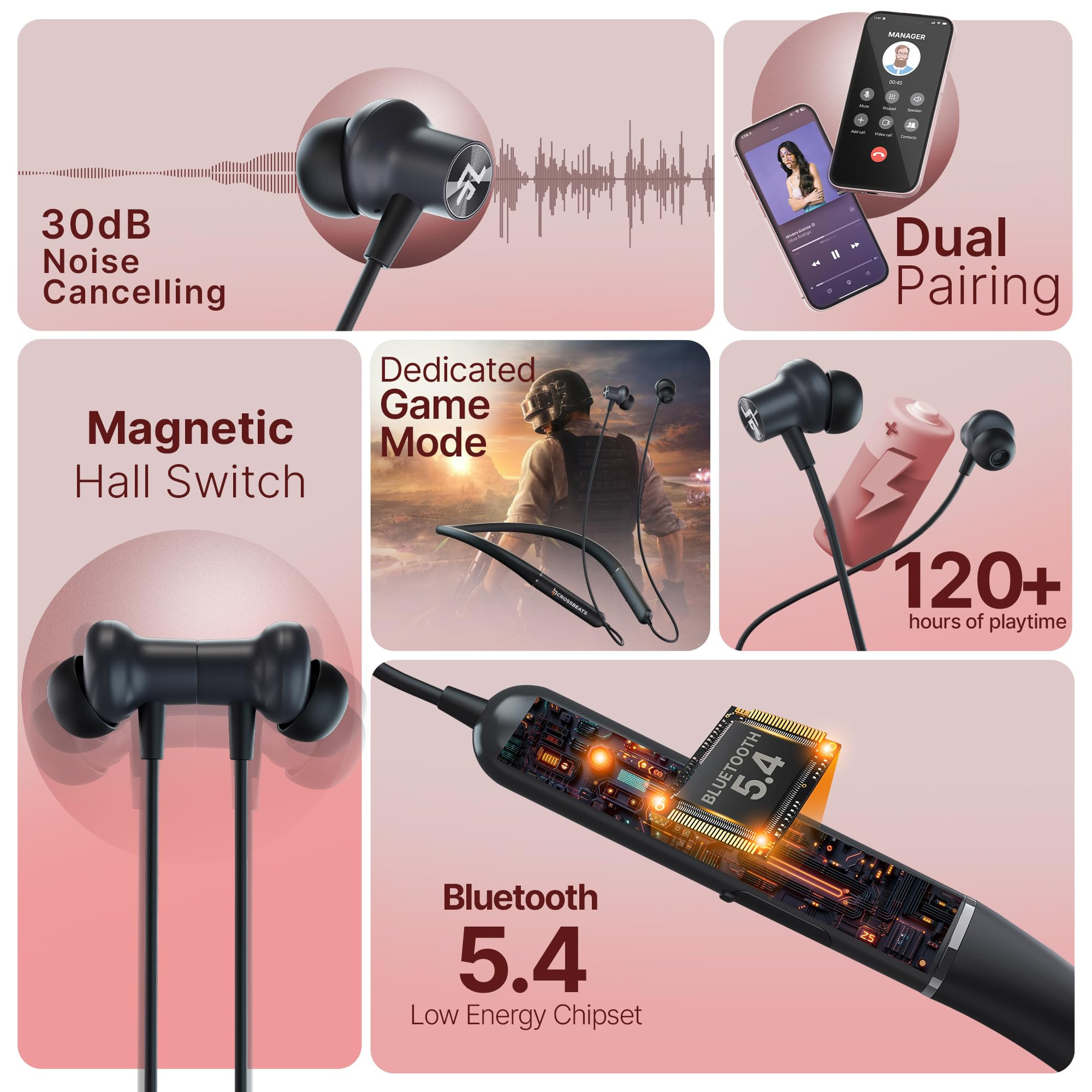 CrossBeats Shuffl ANC Neckband Bluetooth Wireless in Ear Earphones Dual Device Pairing AI ENC 142mm Drivers 120Hrs Playtime Magnetic Hall Switch Ear Buds 40ms Low Latency BT v54 Black