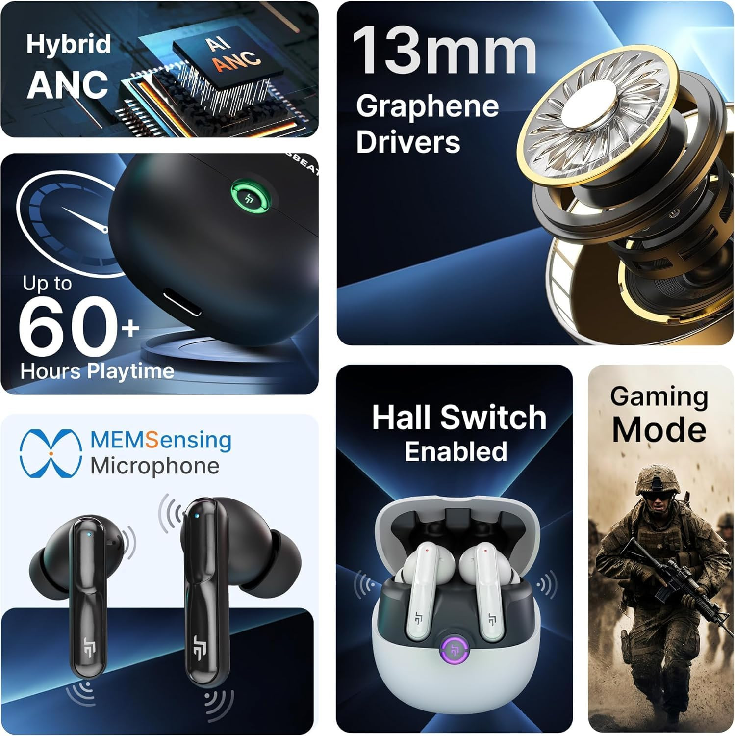 CrossBeats Sonic 3 TWS Ear Buds 30dB Hybrid ANC 360 Spatial Audio Bluetooth Earphones 40ms Low Latency Truly Wireless Gaming Buds with 3D Sound 100hr Playtime13mm Drivers Type C Fast Charge Black