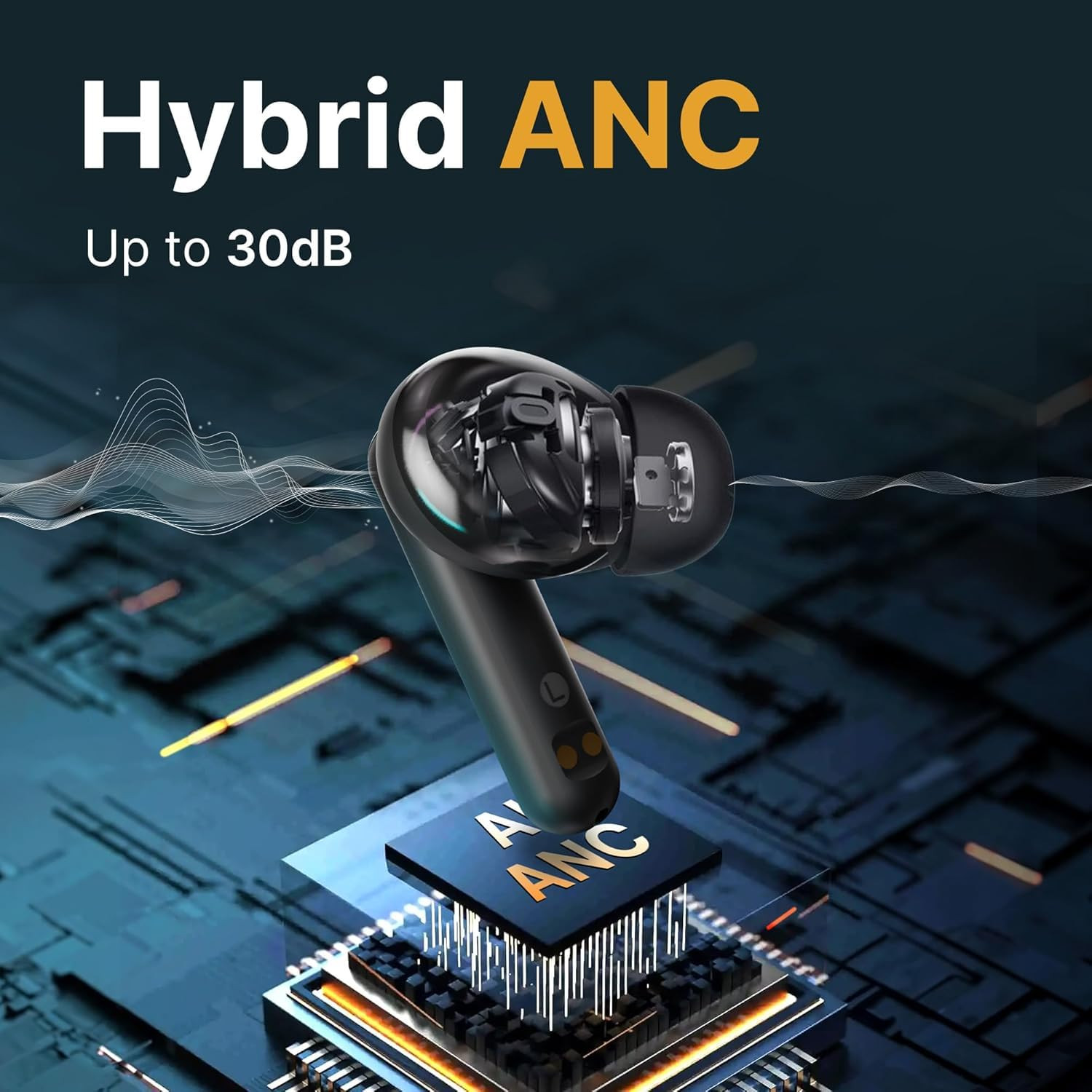 CrossBeats Sonic 3 TWS Ear Buds 30dB Hybrid ANC 360 Spatial Audio Bluetooth Earphones 40ms Low Latency Truly Wireless Gaming Buds with 3D Sound 100hr Playtime13mm Drivers Type C Fast Charge Black