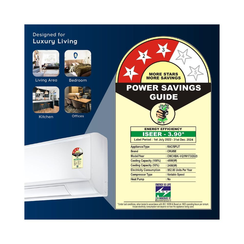 Cruise 15 Ton 3 Star Inverter Split AC with 7-Stage Air Filtration 100 Copper