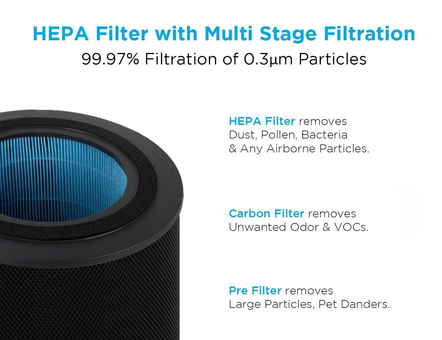 CUCKOO Air Purifier Covers Up 1418 sq ft with Ultra PM 25 Display Sensor Removes PM Particles Allergens Unpleasant Odors Air Bacteria  Pet Dander  8 Years Warranty on Motor  H-Tool Model