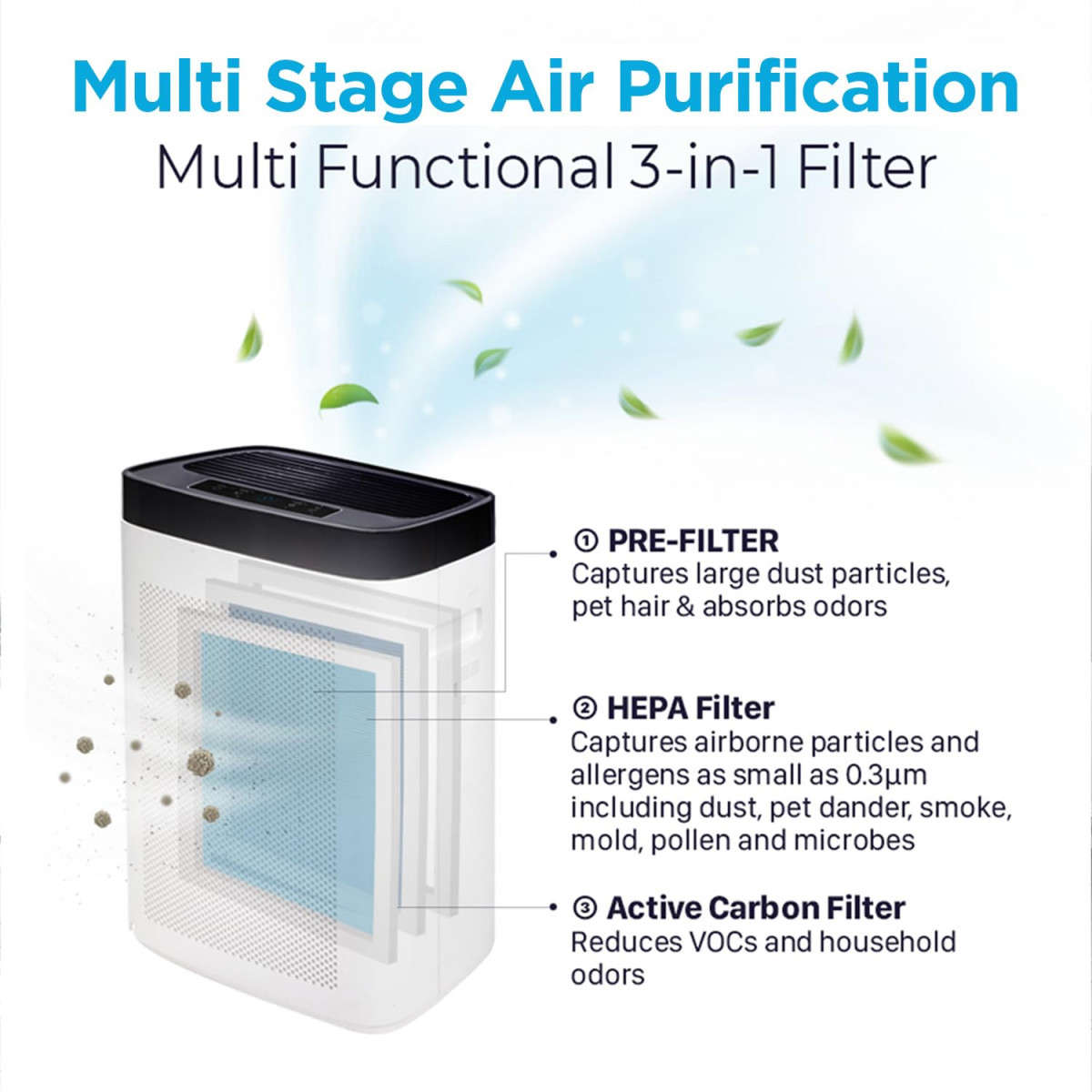 CUCKOO Air Purifier for Home - HEPA Filtration Removes 999 Smog Pollutants PM 03 Particles Real Time LED Air Quality Indicator Large Coverage Area upto 670 sqft 8 Yrs Warranty CAC-G0910FWH