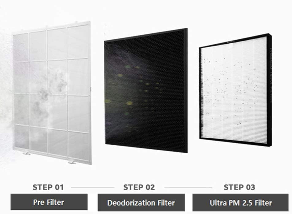 Cuckoo Air Purifier for Home Large Room Bedroom Office - True HEPA Filter PM 25 Traps 9997 Airpollutants Bacteria Viruses Odor Pet Dander Large Coverage Area 402 Sq ft