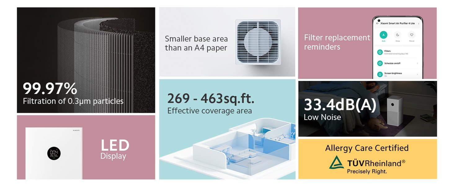 Cuckoo Air Purifier for Home Large Room Bedroom Office - True HEPA Filter PM 25 Traps 9997 Airpollutants Bacteria Viruses Odor Pet Dander Large Coverage Area 402 Sq ft