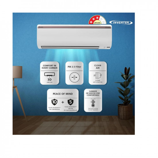 Daikin 15 Ton 3 Star Hot Cold Inverter Split AC Copper PM 25 Filter FTHT50UV White
