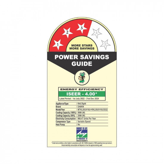 Daikin 15 Ton 3 Star Inverter Split AC Copper PM 25 Filter Triple Display Dew Clean Technology Coanda Airflow 2023 Model MTKL50U White