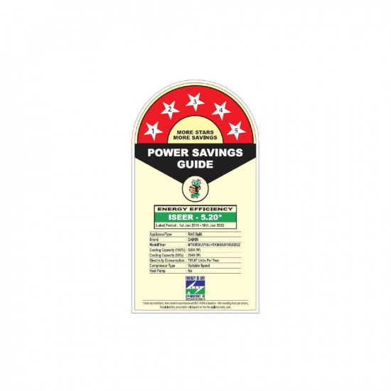 Daikin 15 Ton 5 Star Inverter Split AC Copper PM 25 Filter 2022 Model MTKM50U White