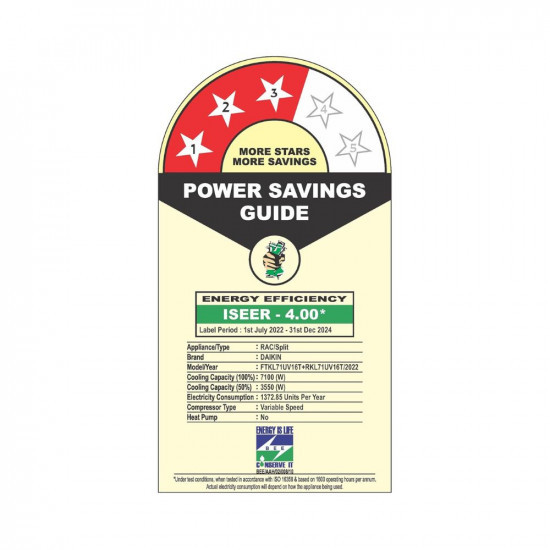 Daikin 202 Ton 3 Star Inverter Split AC Copper PM 25 Filter 2022 Model Model FTKL71UV16 White