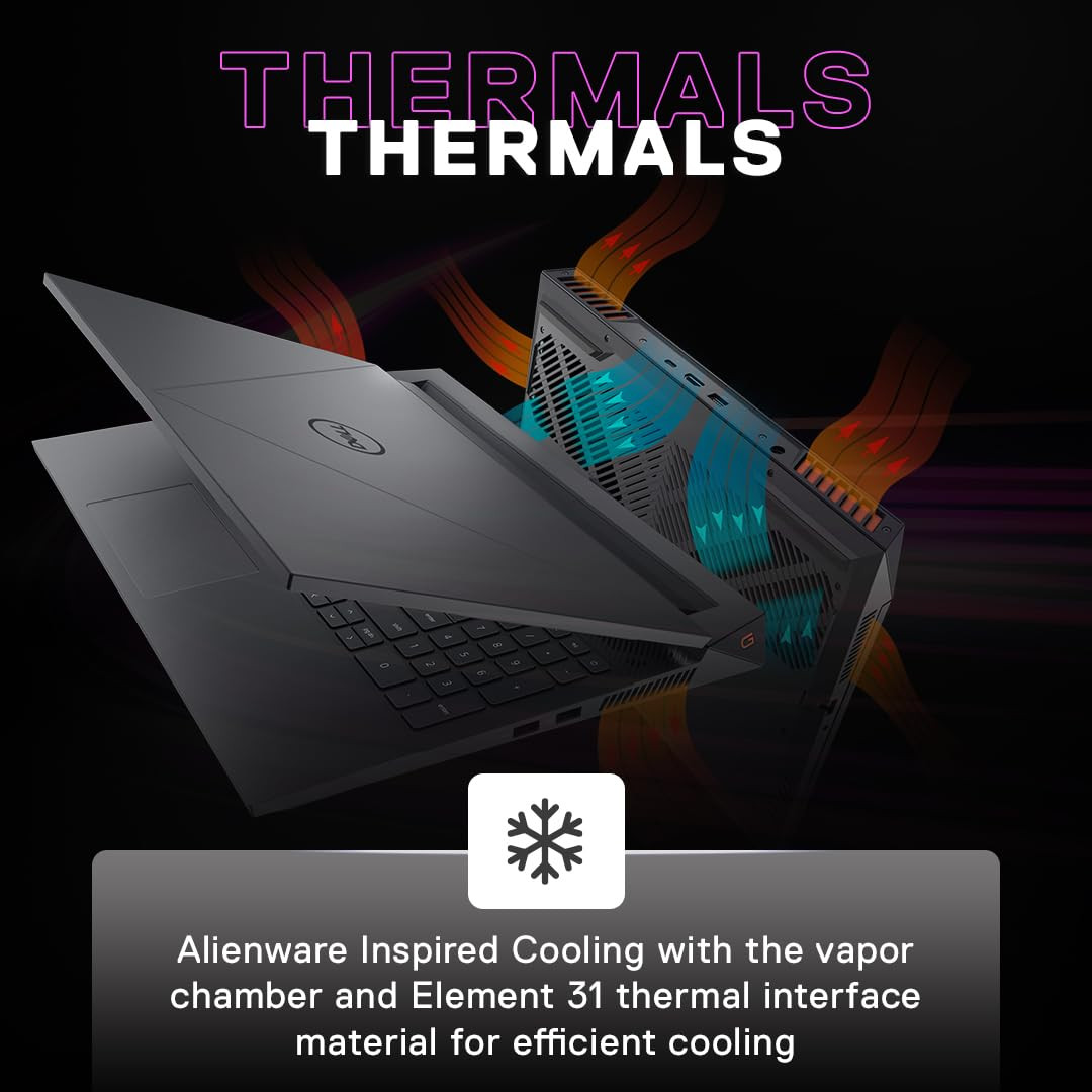 Dell G Series 15 5530 Laptop 156 inch FHD 3962cm Display 13th Gen Intel Core i5-13450HX 8 GB DDR5 RAM 512 GB SSD NVIDIA GeForce RTX 3050 Dark Shadow Grey 265 kg Thin and Portable