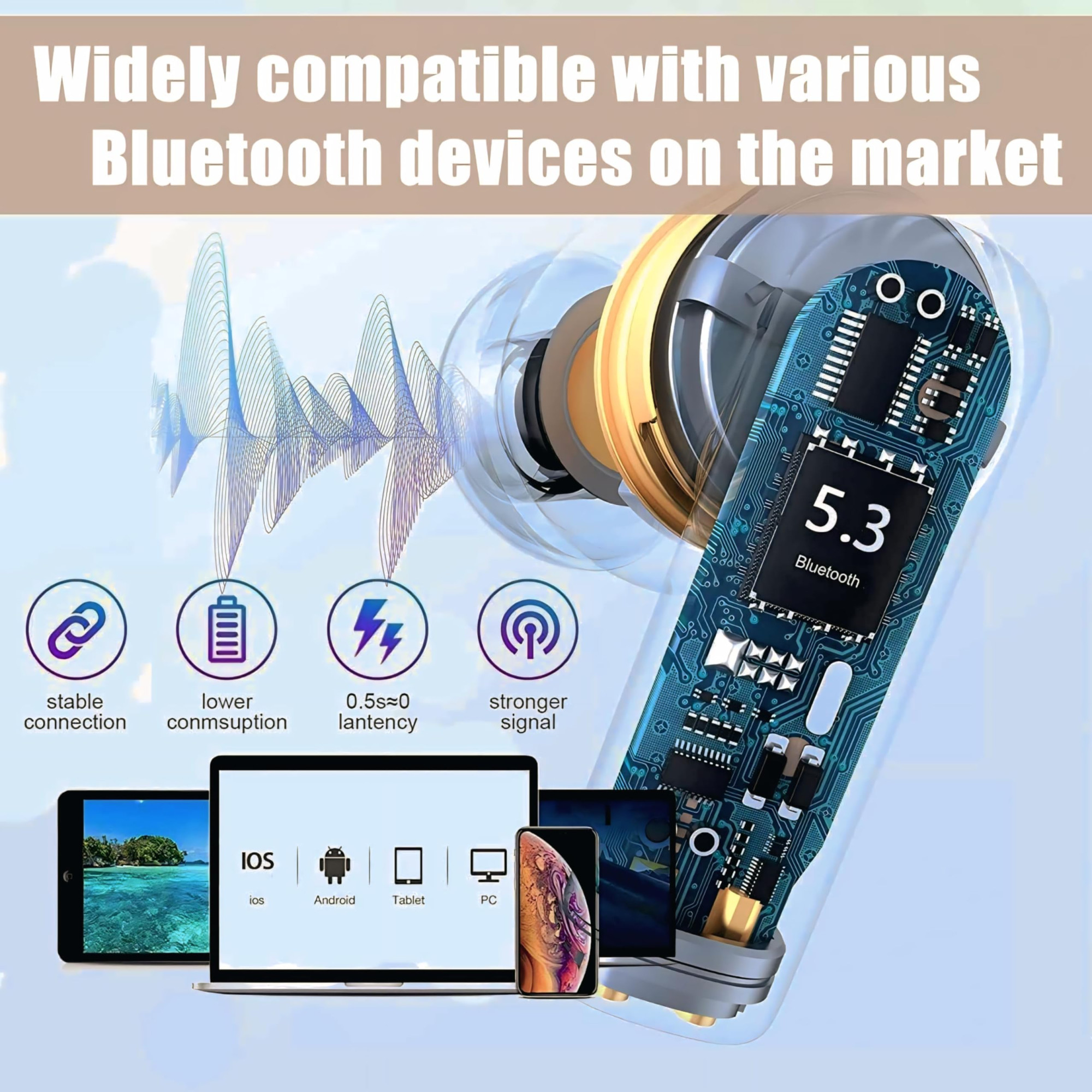 Earbuds Pro 2 Generation Type-C with Active Noise Cancellation Bluetooth 53 TWS-Earbuds 3D Stereo Earbuds in-Ear with Deep Bass Earphones Sports