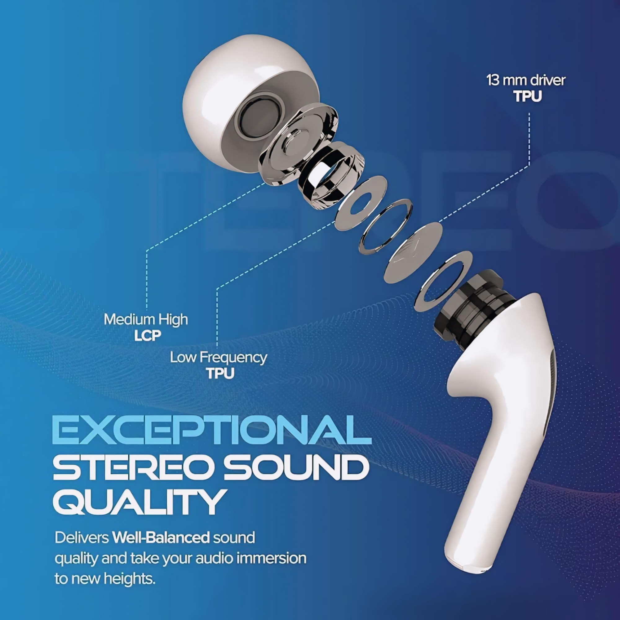 Earbuds Pro 2 Generation Type-C with Active Noise Cancellation  Bluetooth 53 TWS-Earbuds 3D Stereo Earbuds in-Ear with Deep Bass Earphones Sports