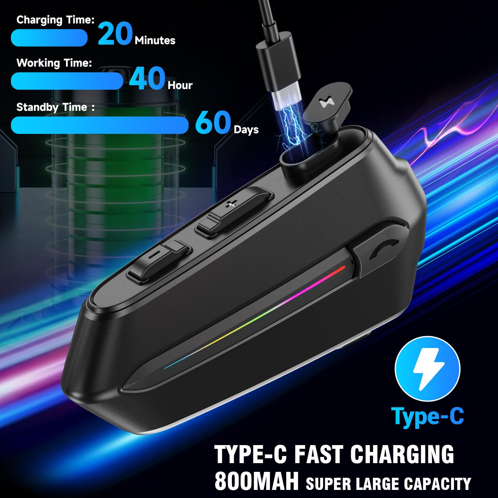 EDYELL Bluetooth Dual Earphone for Helmet Wireless On Ear V54 HD Calling and HiFi Music IP67 Waterproof Headset Compatible with All Helmets-C5S C5S