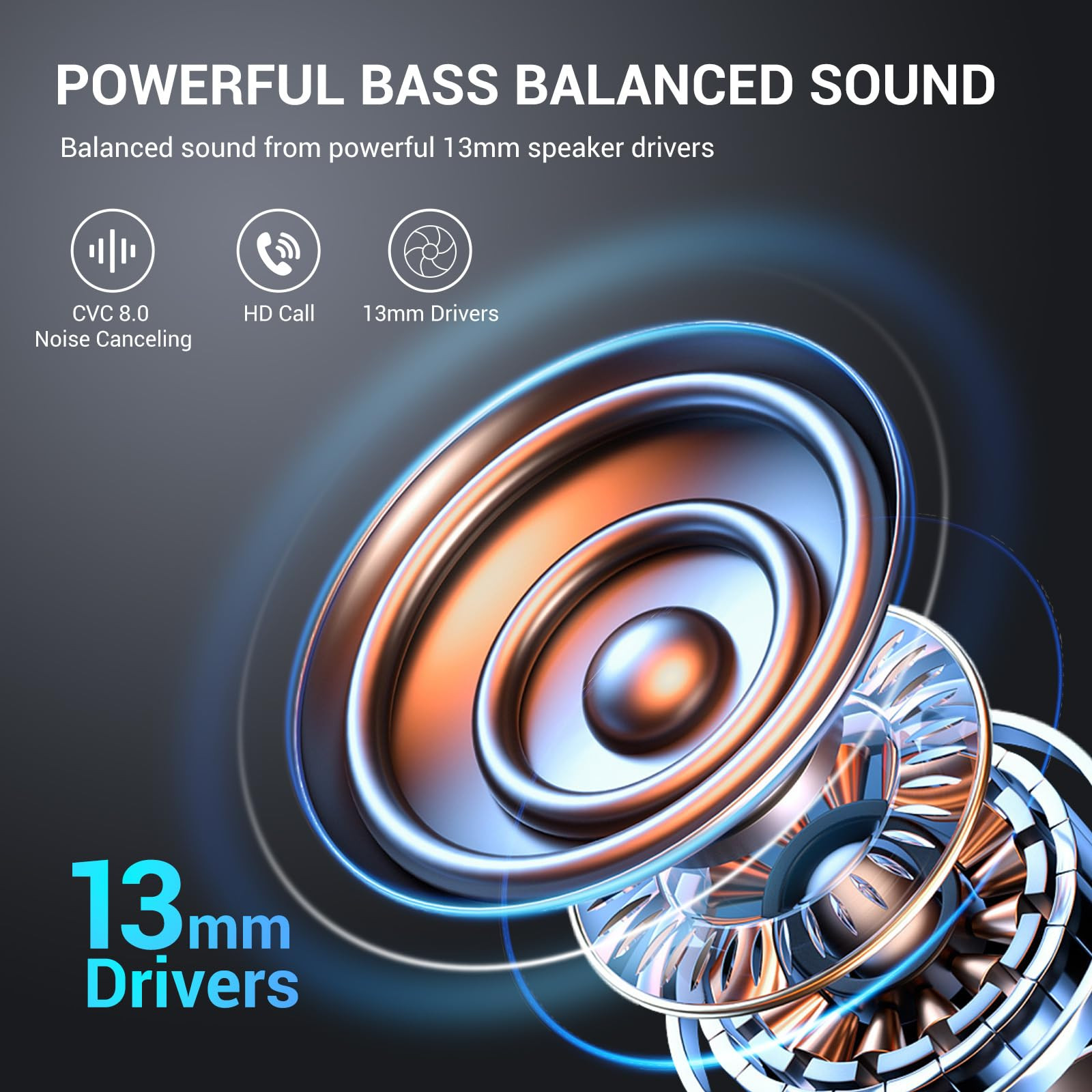 EDYELL Bluetooth in Ear Earphones with Earhooks Wireless Earbuds with Noise Cancelling Mic 50H Playback BT53 Headphones Touch Control IPX7 Waterproof Fitness Headset for Sports RunningV5-Black