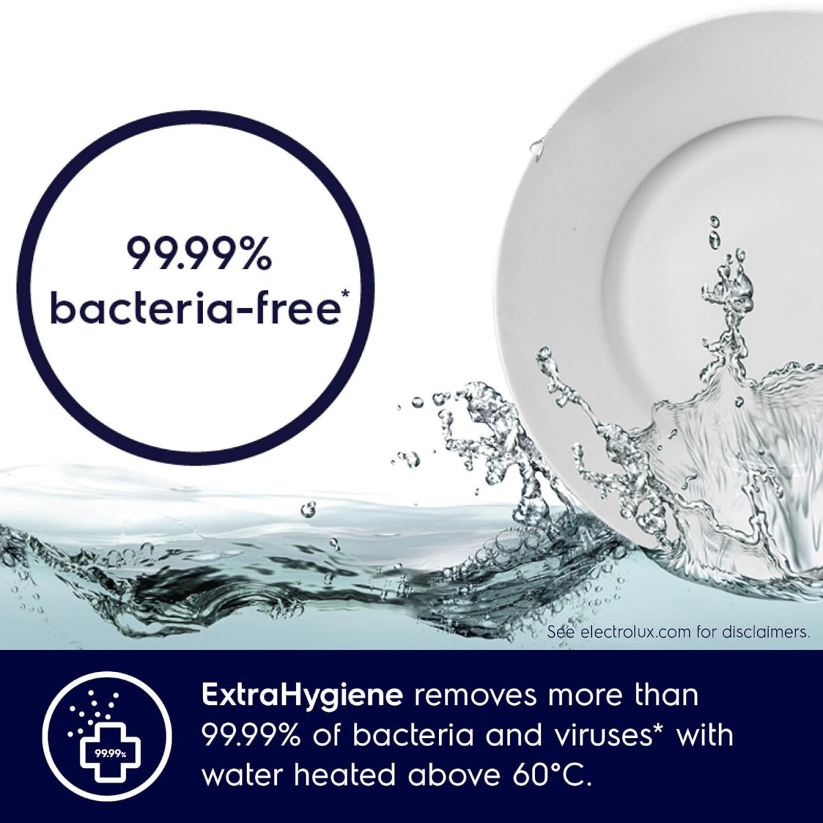 Electrolux 13 Place Settings Dishwasher Machine for Home Fully Automatic with AirDry In-Built Heater White