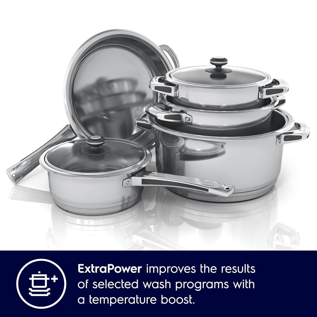 Electrolux 13 Place Settings Dishwasher Machine for Home Fully Automatic with AirDry In-Built Heater White