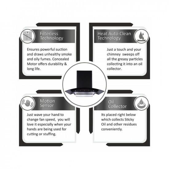 Elica 90 cm 1200 m3 hr Filterless Auto Clean Chimney with 15 Years Warranty WDFL 906 HAC LTW MS NERO