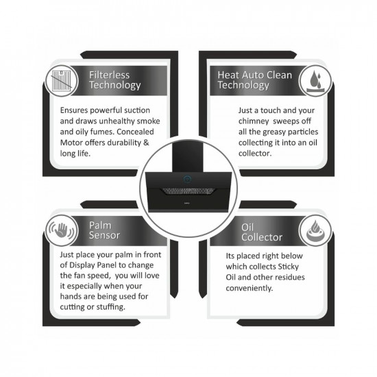Elica 90 cm 1350 m3hr Filterless Auto Clean Angular Chimney with 15 Years Warranty EFL 107 HAC LTW VMS 90 Touch  Palm Sensor Control Black